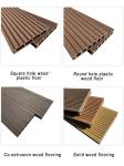 EUROPEAN Style Outdoor Wood Plastic Composite Flooring Double-side 3D Embossing
