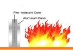 2440mm Aluminum Composite Metal Panels