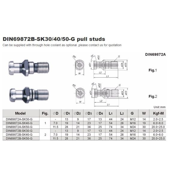 SK PULL STUD1 Cnc Tool Holder Pull Stud High Precision Din 69872 Sk Retention Knob