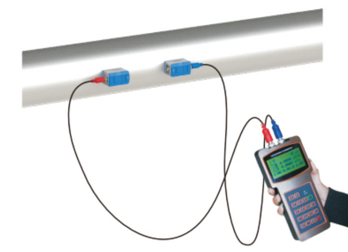NYUF100H Handheld Ultrasonic Flow Meter for DN32 to DN6000 Pipe Line
