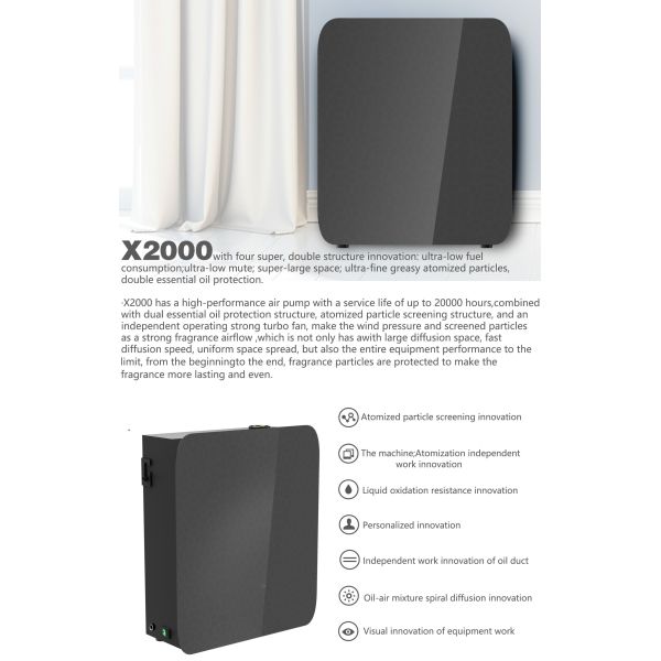 HOMEFISH Button Control HVAC Fragrance Machine 1 Liter