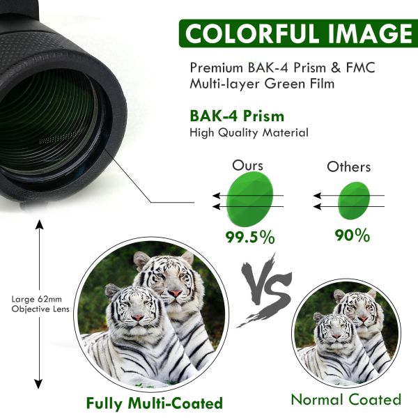 Concert Sports Game Traveling Telephoto Zoom Monocular With Phone Adapter