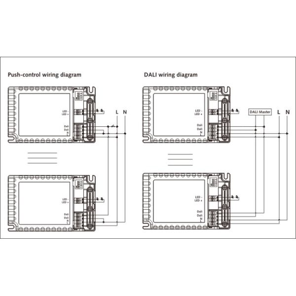 IP20 Indoor Low Voltage Dali LED Dimming Driver 30 Watt 16 - 58 Vdc Class II