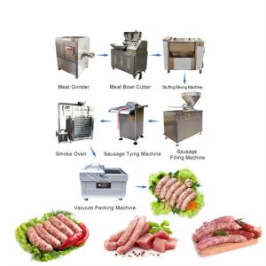 Wholesale 1/6 Automatic Sausage Production Line Machinery Pneumatic Hydraulic from china suppliers