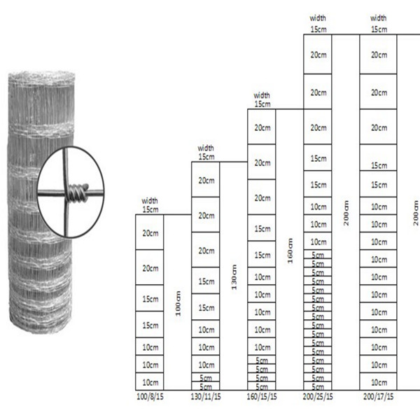 Farm Hinge Joint 1m Height Cattle Field Fence For Sheep