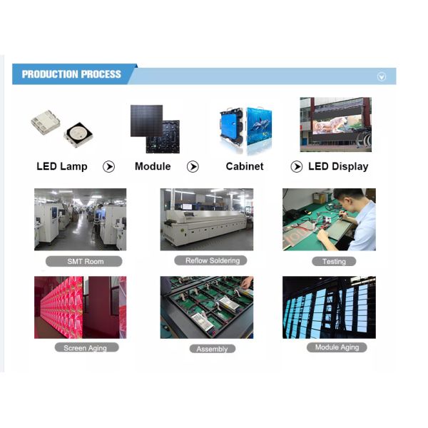 320*160mm HD Full Color LED Display Module P2.5 P4P8 P10 LED Outdoor Display