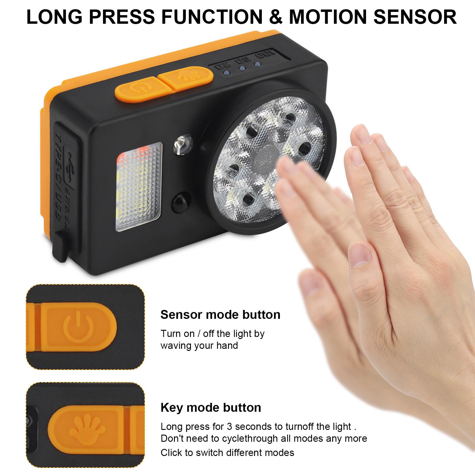 TPU LED Headlamp 8000lm Far/Near Light 3000K Yellow Glow For Extended Illumination