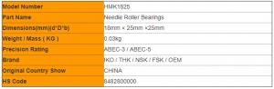 Wholesale Heavy Series HMK1825 Needle Roller Bearings with Pressed Outer Ring from china suppliers