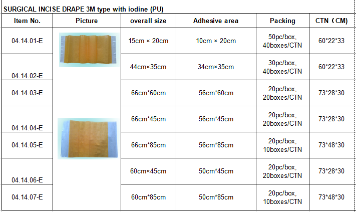 Breathable Waterproof PU/PE Iodine Surgical Incised Drape