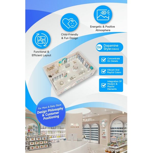 06-DBAS Maternity And Baby Store Design With Dopamine Style