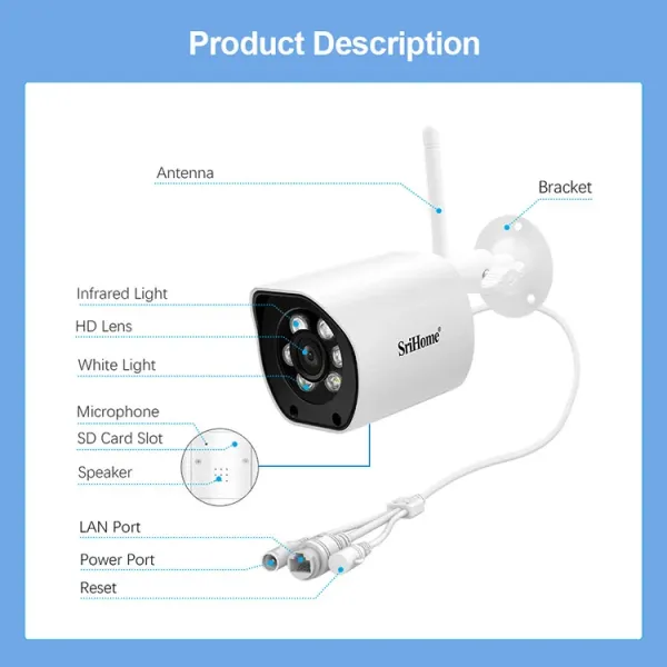 Digital Wide Dynamic 1920P TF Card Wireless Night Vision Wifi Security Home Baby Pet Camera