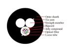 Asu Outdoor Aerial Fiber Optic Cable Mini ADSS Single Mode FRP 12 Core Self