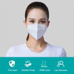 Dust Proof Adults Ce FDA KN95 Civilian Protective Mask Mouth Respirator