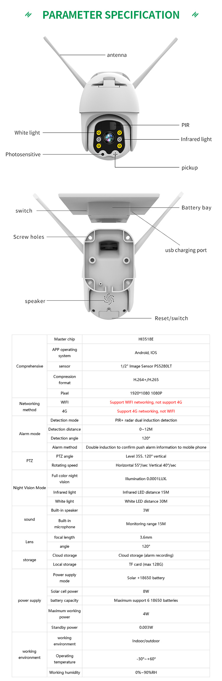 HD 1080P Mini Outdoor PTZ IP Speed Dome Solar Camera Wifi Cctv Camera Wireless Security Surveillance Mini PTZ Camera