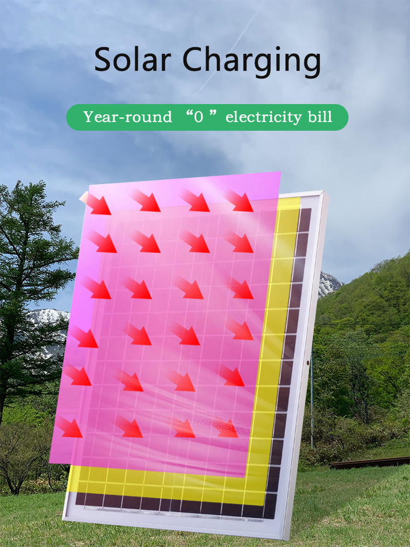 Mini Portable 3pcs Saving Solar Charged Lighting System 3W Energy Panel LED