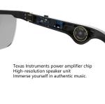 Smart Glasses Myopia Astigmatism Blindness Intelligence Polarized Light