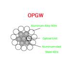 OPGW ADSS Fiber Optic Cable 24B1.3 Range 60 130 Power Telecommunication Metal