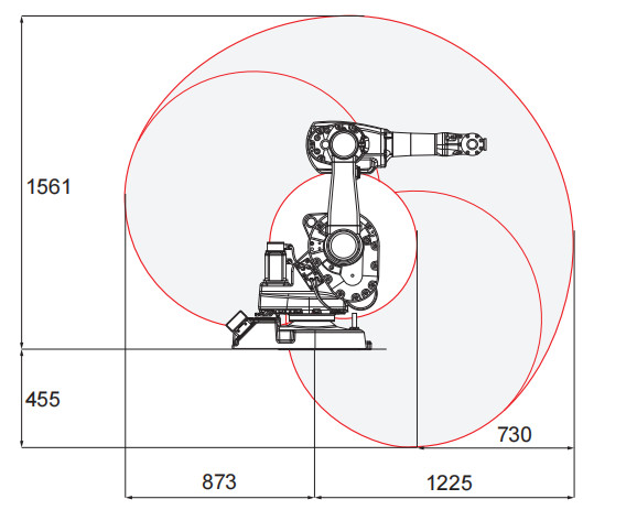 ABB Irb 1600 Manual Mechanical Robot Arm 6kg 1.45m 6 Axis Robot