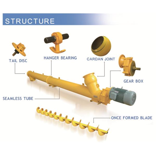 High Efficiency Tubular Screw Conveyor For Chemical / Coal / Grain Industry