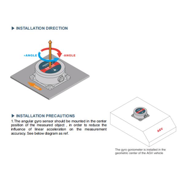 TL740D -232 AUTO SAFETY SYSTEM MEMS GYROSCOPE SENSOR LIGHT WEIGHT