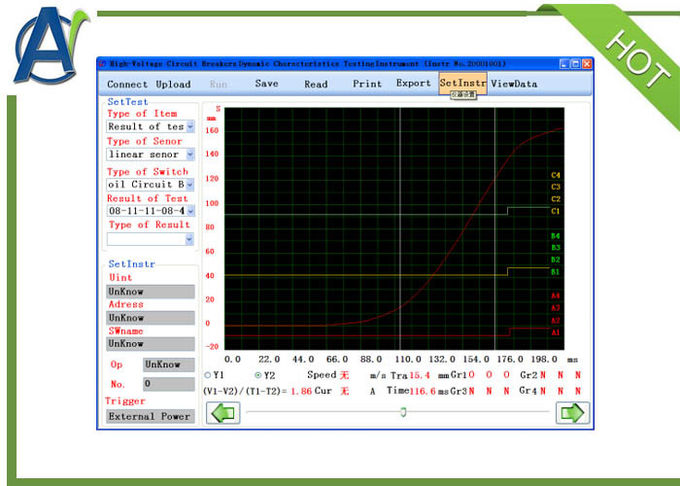 Circuit Breaker Electrical Test Instrument High Voltage Switchgear Routine Test