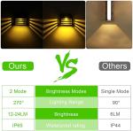 Waterproof IP65 0.5W Solar Motion Sensor Wall Light 3.7V 600mAh