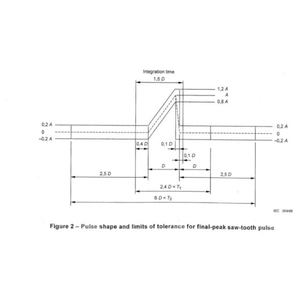 Digital Control Hydraulic Shock Test System For ISTA Package Test
