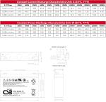 CSB Battery HRL634W 6V 34W High Performance Rechargeable Lead-Acid Dry Batteries