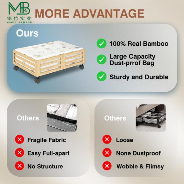 Bamboo Under Bed Clothes Storage Box With Wheels And Dust Bag For Home Bedroom