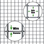 1/2 inch Chicken Wire Fence, Supports Poultry Netting Cage Fence Galvanized