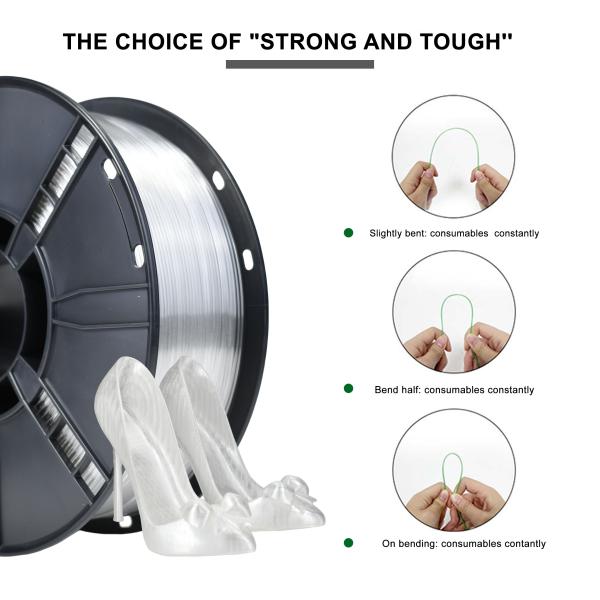 IBOSS 3D Printing PETG Filament 1.75mm FDM Forming Technology 3d Printing Filament