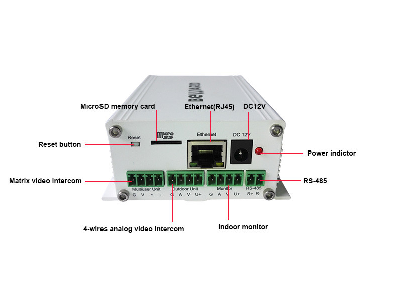 4 Wires Onvif Sip Intercom 960H Analog To Ip Video Converter