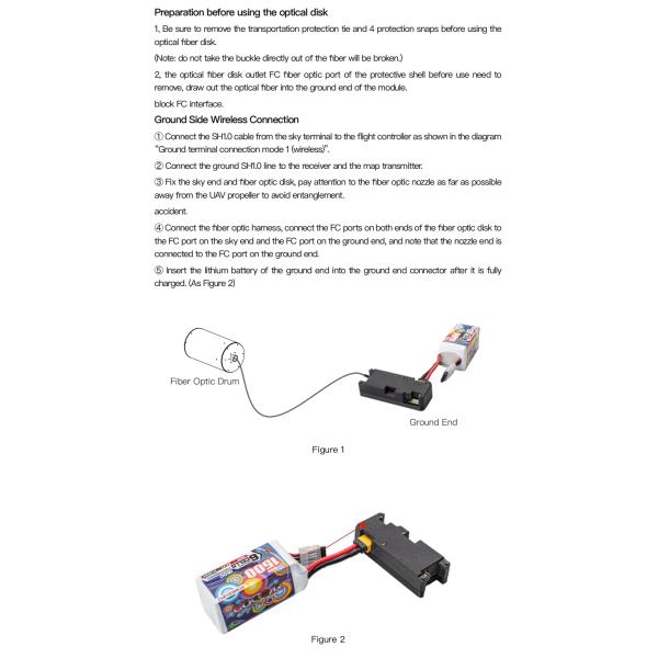 Long Distance FPV Fiber Coating Quadcopter Drone Remote Control 20km/rool 2.8mm