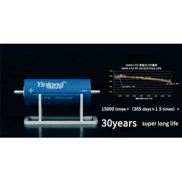 EV RV 2.3v 40ah Yinlong 40ah Cells Titanate Lithium Battery 25000 Cycles