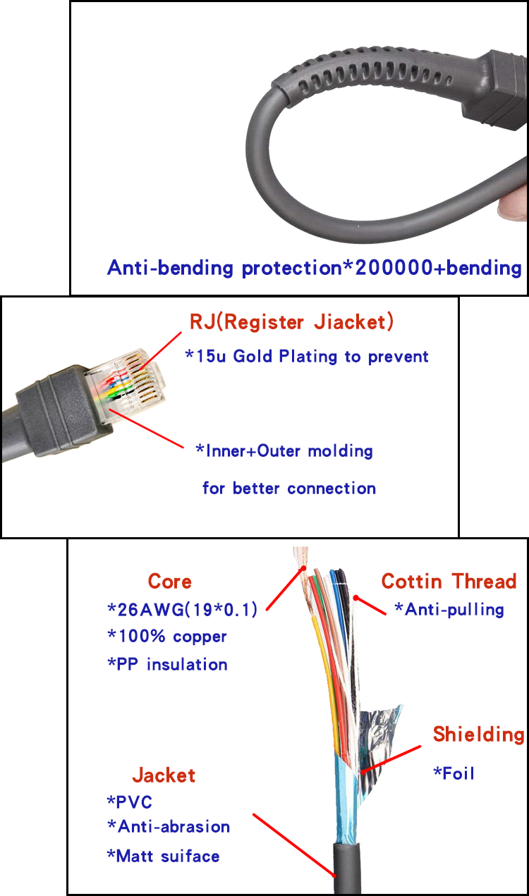 5M Barcode Scanner Usb Cable For Datalogic D100 GD4130 QD2130