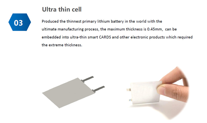 Cp502540 Thin Limno2 Battery 3v 1200mah For Remote Reader Battery CP502537