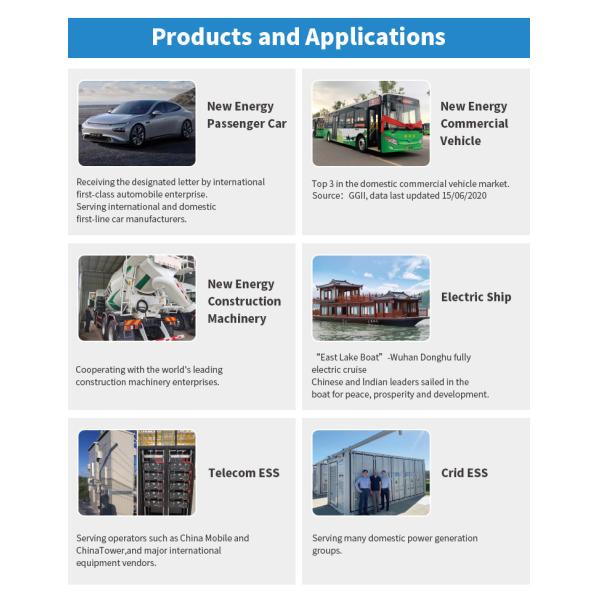 LFP Lifepo4 Energy Storage Battery 3.2V 280Ah 310Ah 3500 Cycle