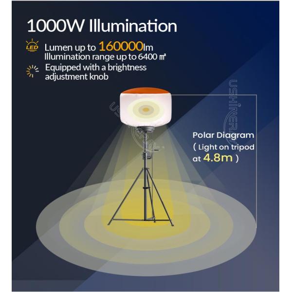 1000W Construction Jobsite LED Inflated 360 Degress Balloon Light IP65 High Lumen