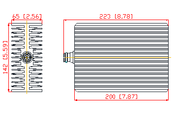 200 Watts 4.3-10 Female 4GHz RF Dummy Load
