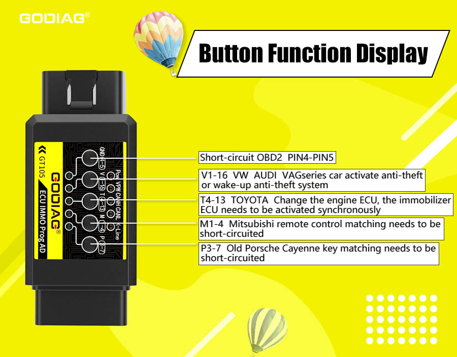 GODIAG GT105 OBD II Break Out Box OBD Assistant Plus Full Protocol OBD2 Universal Jumper for ECU programming via OBD2