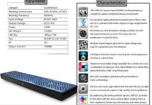 Wholesale 700 watt led grow lights full spectrum-apollo 20 Led grow lights from china suppliers
