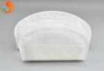 Leakguard Disposable Breast Pads Big Milk Volume Keep Dry Absorption Capacity