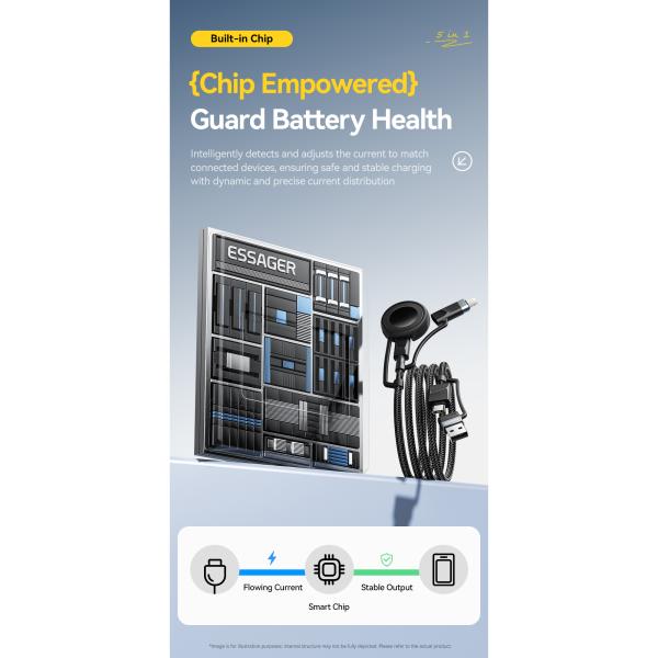 ESSAGER ES-X71 5 in 1 QC PD USB A/C to USB C/L Smart Watch Charging Data Cable