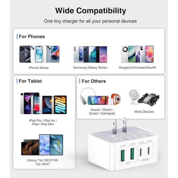Thin Flat 4 Port Type C PD Fast Charger 40W 20W QC3.0 Wall Plug Power Adapter