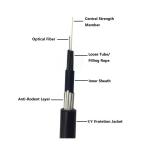 Single Model G652D 96 Core Double Jacket Underground Fiber Optic Cable