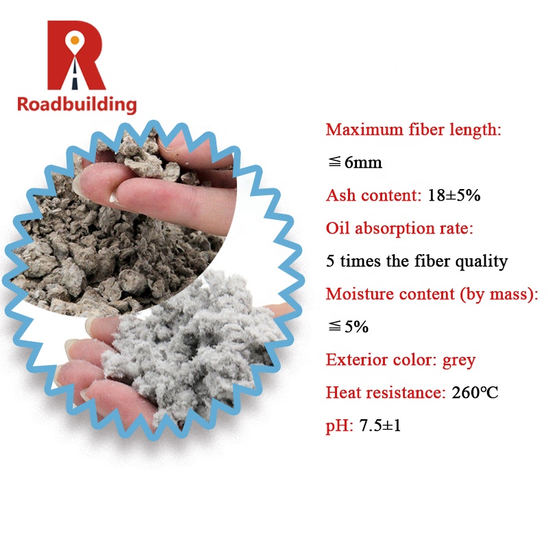 School Roof Insulation Made of Heat Resistant Cellulose Fibre and Flexible Design