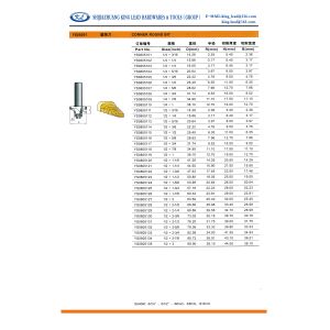 Wholesale CORNER ROUND BIT from china suppliers