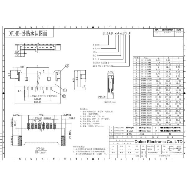 Ultrathin Single Row Wafer Electrical Connectors , Professional Wire Connector 2 To 30 Contacts