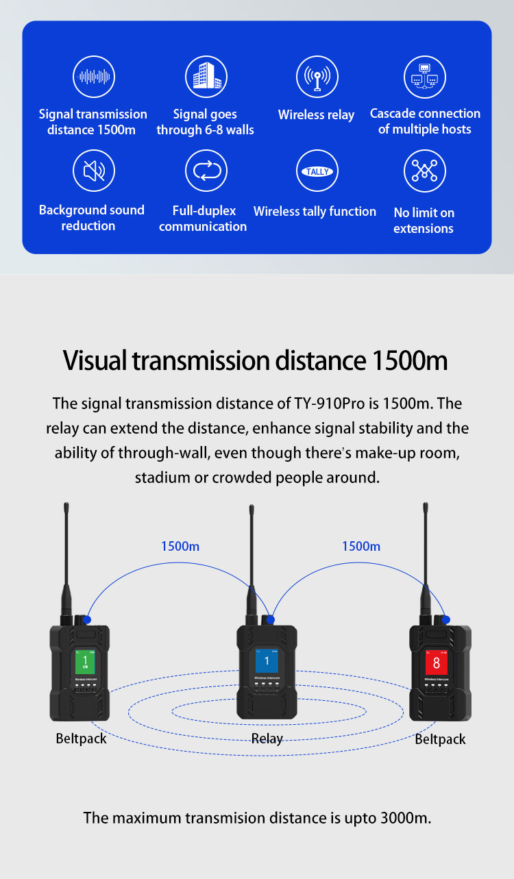 8-Channel Intercom Radio Communication Wireless Call System with Tally Light and Long Range