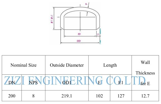 ASTM A420 WPL6 Steel Pipe Caps ASME B16 9 Black Color For Natural Gas / Chemical